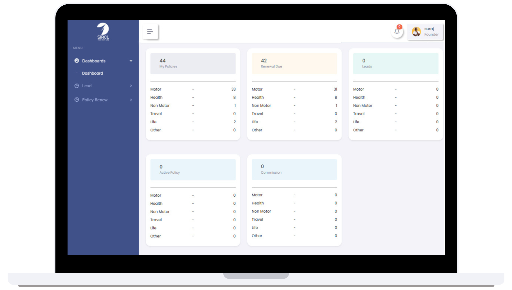 dashboard